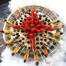 ������� � ����������: ��������� ������ ������������� ������� ������, ������� ������� ��� ������� ���� ��������, ��������� � ������� ����, ������ ����