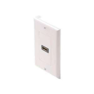 ��������� ������� HDMI - ����������� 1