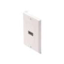 ��������� ������� HDMI