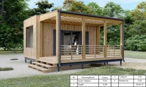 ��������� ������� �� ����. ��������� ��� �������. - ����������� 1