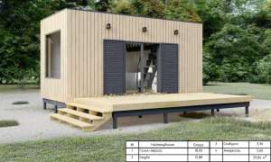 ��������� ������� �� ����. ��������� ��� ������� � �������� �������. - ����������� 1