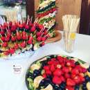 ������� � ����������: ��������� ������� �������� � ��������� ���������� ��������. �����������! ������������ ������� ������� ��������� � �������� ���