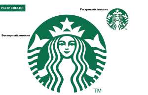 ��������� �������� � ������� - ����������� 1