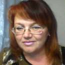 ������� � ����������: ��������� ���������