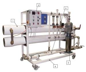 ��������� ��������� OS� ��������� ������ ��� ������� � ������������� ����� - ����������� 1