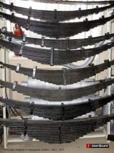 ��������� ��������� ��� �������� ����� �������� - ����������� 1