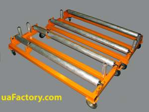 ��������� ��������� ������� SURRM 1250 - ����������� 1