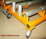 ��������� ��������� ������� SURRM 1250 - ����������� 3