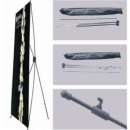 ������� � ����������: ��������� �����������, ��������� ����� �-������ (x-banner)