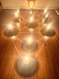 ��������� ������������ �� ����� ���������� �������, ������� � ������ �� ������ ������� ����� �������, �������� ������ ������ � - ����������� 1