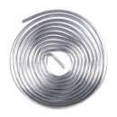 ������� � ����������: ��������� ������������ ������. ������� ������� ��� � �������. ������ � ������������