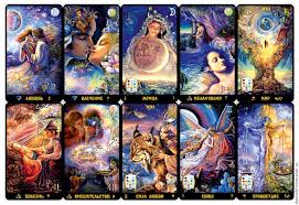 ��������� ������������ ��������� �� ���� , ������ �������������� �� ����������� ���� - ����������� 1