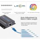 ���������� HDMI �� 60 � �� ����� ���� CAT 6/7 - ����������� 2