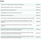 ���������� � �������� �� ��������� ���� | ������� Rishon - ����������� 2