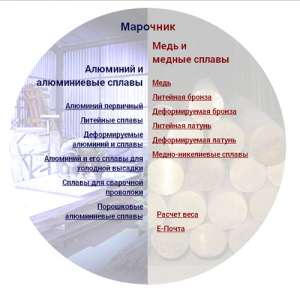 ���������� �� ������� �������� ��-���� - ����������� 1