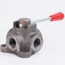 ������� � ����������: ���������� �� ��������������! �����������, �����������, ������������������� � ������������