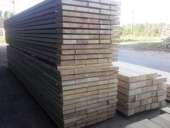 ������� � ����������: ���������� ���