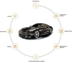 ����-������ ��� ����, �������. ������ ����������. ������� ������ ��������������� �����, ������ ����, ������ ��� ����� - ����������� 1