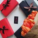 ���������� ���� ��� ��������. ��� ��� ���� - �������/�������