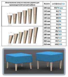 ���������� ����� (���� - ����������� 1