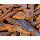 ������� � ����������: ���������� ����� ������