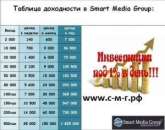 ������� � ����������: ���������� ������ �� ������� � ������� 30% � �����