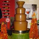 ���������� ������ ������ �� �����. �������� ������������. � ��������� ������: �������� �� �����, ���������, �������, ������. �. ��������� - ������