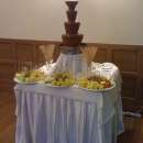 ���������� ������ - ��������� �������! �� ������� ��������� �� ����� � ��������� ������ �������, ����, ������� � ������ �������. ��������� - ������