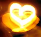 ������� � ����������: ���������� ������, ����������� �������, �������