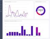 ������� � ����������: ���������� ������� � ����������