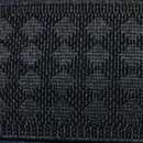 ������� � ����������: ���������� ������� ��� �����, ������� ���������.