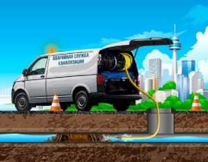 ���������� ������� ���� ����������� - ����������� 1