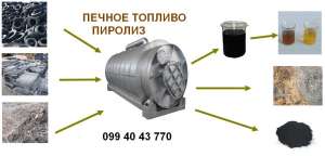 ���������� ������� ������ - ����������� 1