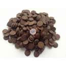 ���������� ������� ��������� � ������ �����   �.������ �������. �������� ����� � ���. ������ ��� ������������� � �����������