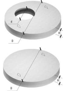 ���������� ������� ����������� �������������� ����� - ����������� 1