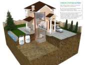 ������� � ����������: ���������� �������� ����������, �������� ������, �������� �������, �������������, �������� !