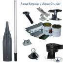 ����������, ��������� � ������������� ��� �������� ����� ��� ������ ���� � ������� - ����������� 3