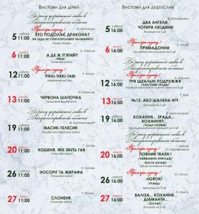 ���������� ��������� ����� ������� �� ������� ������ ��������㳿. - ����������� 1