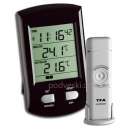 ���������� ���������, ������������ ��� ����, ��������������� ������ ������� - ����������� 3