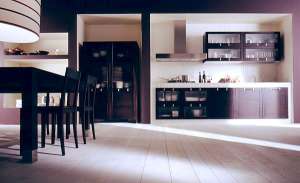 ���������� ��������� �������������, ������ (���, ���, ������). - ����������� 1