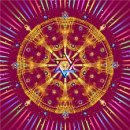 ������� � ����������: ���������� ���������� �����, �������� �����, ����, ����.