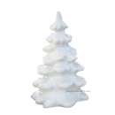 ������� � ����������: ���������� ������������ ������, ����, ���������, �����. �����!