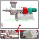 ������� � ����������: ���������� ������������ ������������� �������