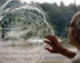 ���������� �������������, ��������������, ������������, ������������� ������ ��� ����