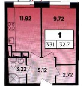 ����������� 32.7 ��.� � ������. - ����������� 1