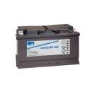 ������� � ����������: ����������� Sonnenschein A412/65