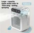 ����������� USB ����������� ������ 3-�-1 � ����������� �� ����������� ��� ����, ���������� 3000 ��� - ����������� 3