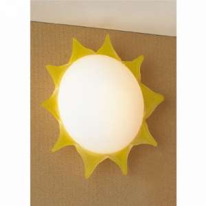 ����������� � ������ ��� ���� � ����� ����� � � ������� - ����������� 1