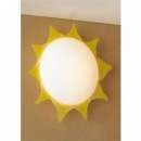 ������� � ����������: ����������� � ������ ��� ���� � ����� ����� � � �������