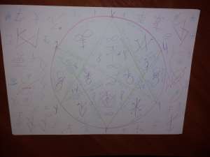 ����������� � ������ �����. ������� ���������. �������� ���������� � �������. ������ � ������ �������������. - ����������� 1